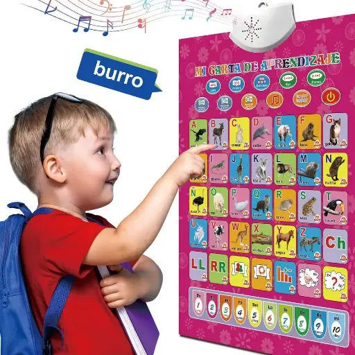 Pizarra Didáctica Con Sonido